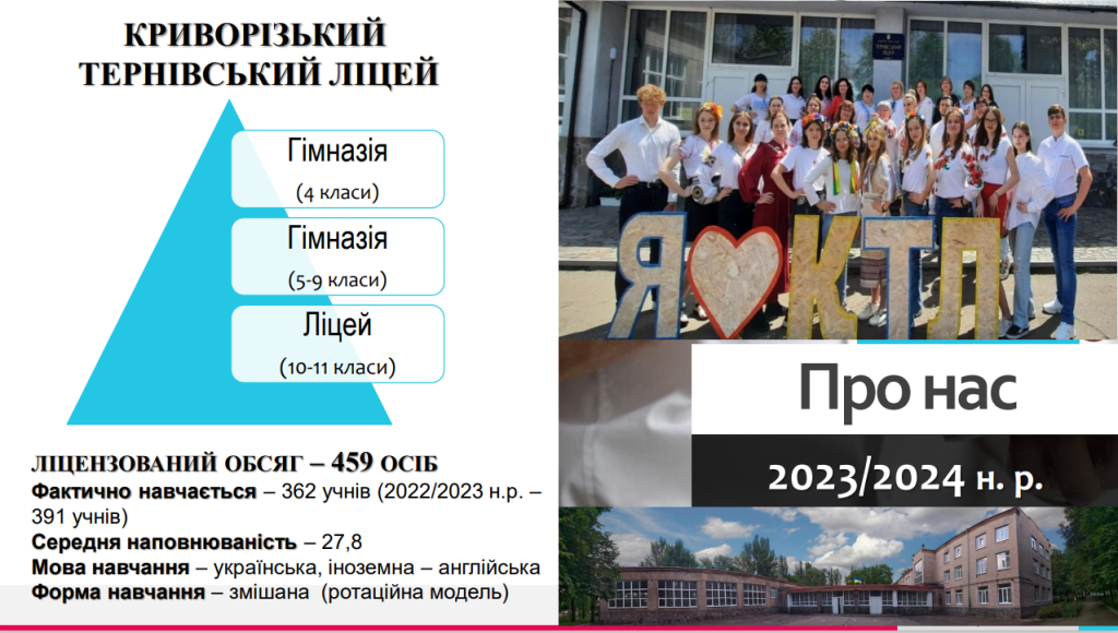 Знімок екрана 2023 09 02 233850